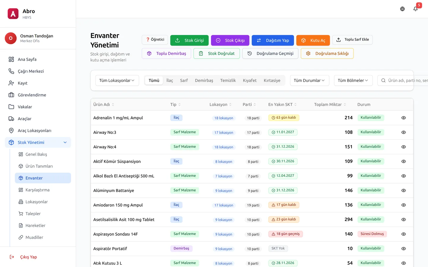 Envanter grid — araç, nokta, çanta, bölme — Abro ekran görüntüsü